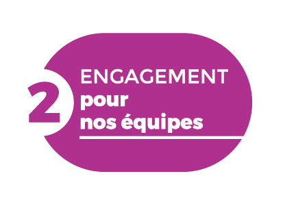 2_Engagement_equipes
