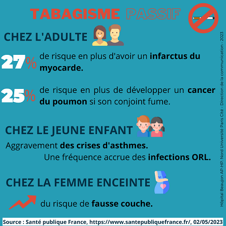Tabagisme passif (5)-min