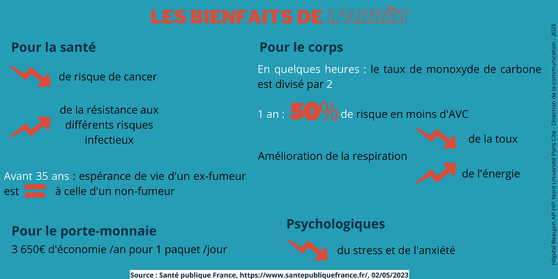 bienfaits V3-min